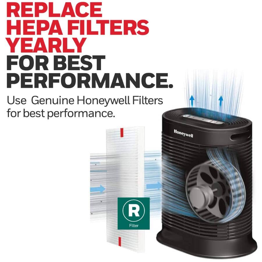 Air Purifier True HEPA Replacement Filter (R) - Allergen Remover