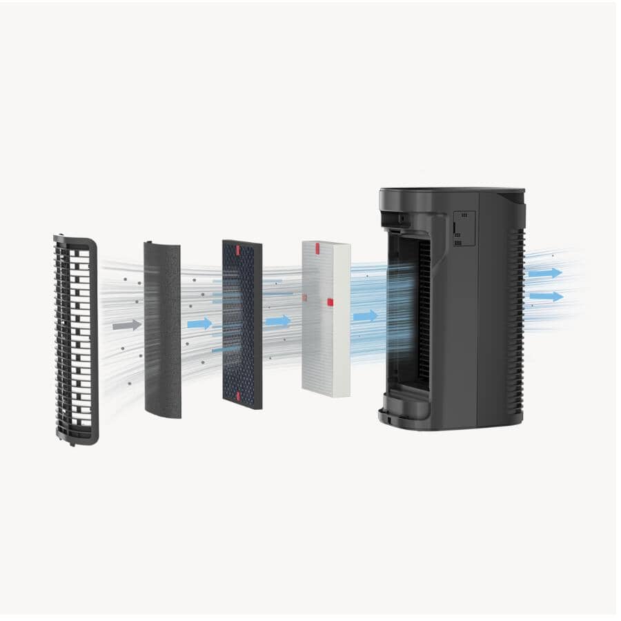 True HEPA Compact Tower Air Purifier with Allergen Remover - 100 sq. ft., Black