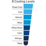 Turbo On The Go Personal Fan - with Portable Folding + USB Cable, Black