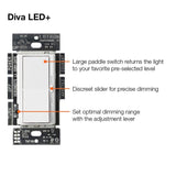 Diva Single Pole + 3 Way Dimmer Switch for CFL and LED Light Bulbs - White
