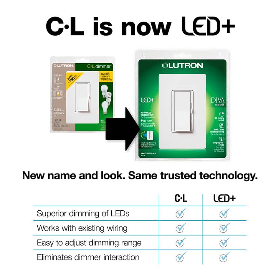 Diva Single Pole + 3 Way Dimmer Switch for CFL and LED Light Bulbs - White