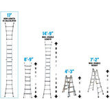 17' 5-in-1 Aluminum Multi-Position Ladder
