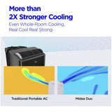 12,000 BTU 3-in-1 Hose in Hose Inverter & Smart Portable Air Conditioner