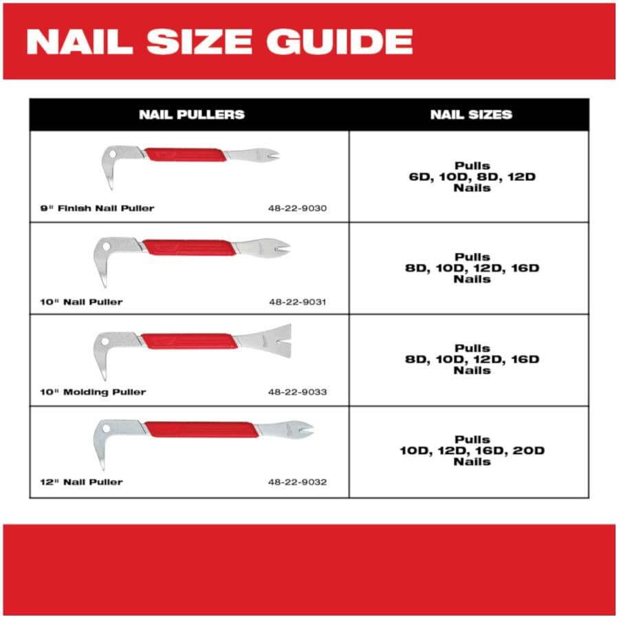 10" Molding Puller Pry Bar