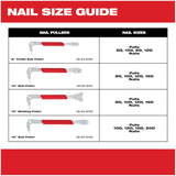 10" Molding Puller Pry Bar