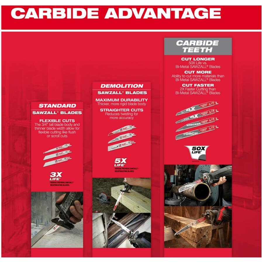 12" 5 TPI Sawzall The Ax Reciprocating Saw Blades - 5 Pack