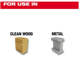 1/4" x 3-1/2" High Speed Steel Pilot Drill Bit - for Hole Saw