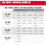 6" 10 TPI Sawzall The Torch Reciprocating Saw Blades - 5 Pack