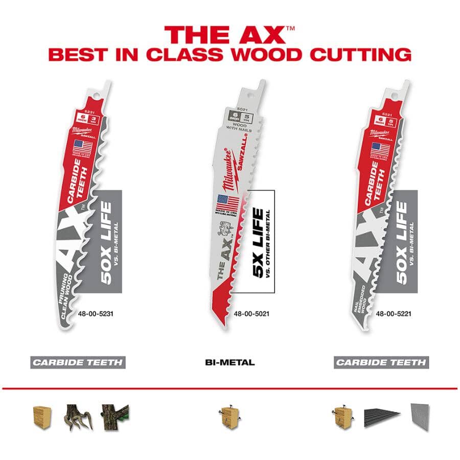 6" 5 TPI Sawzall The Ax Carbide Reciprocating Saw Blade