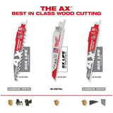 6" 5 TPI Sawzall The Ax Carbide Reciprocating Saw Blade