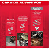 6" 5 TPI Sawzall The Ax Carbide Reciprocating Saw Blade