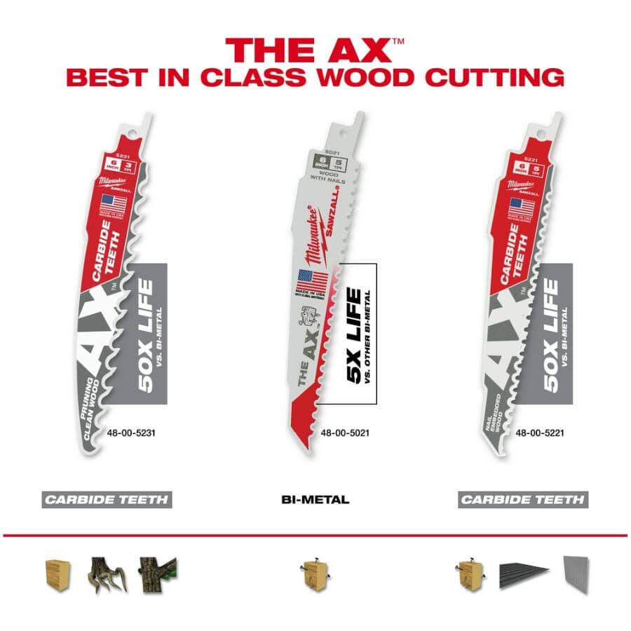 6" 5 TPI Sawzall The Ax Reciprocating Saw Blades - 5 Pack