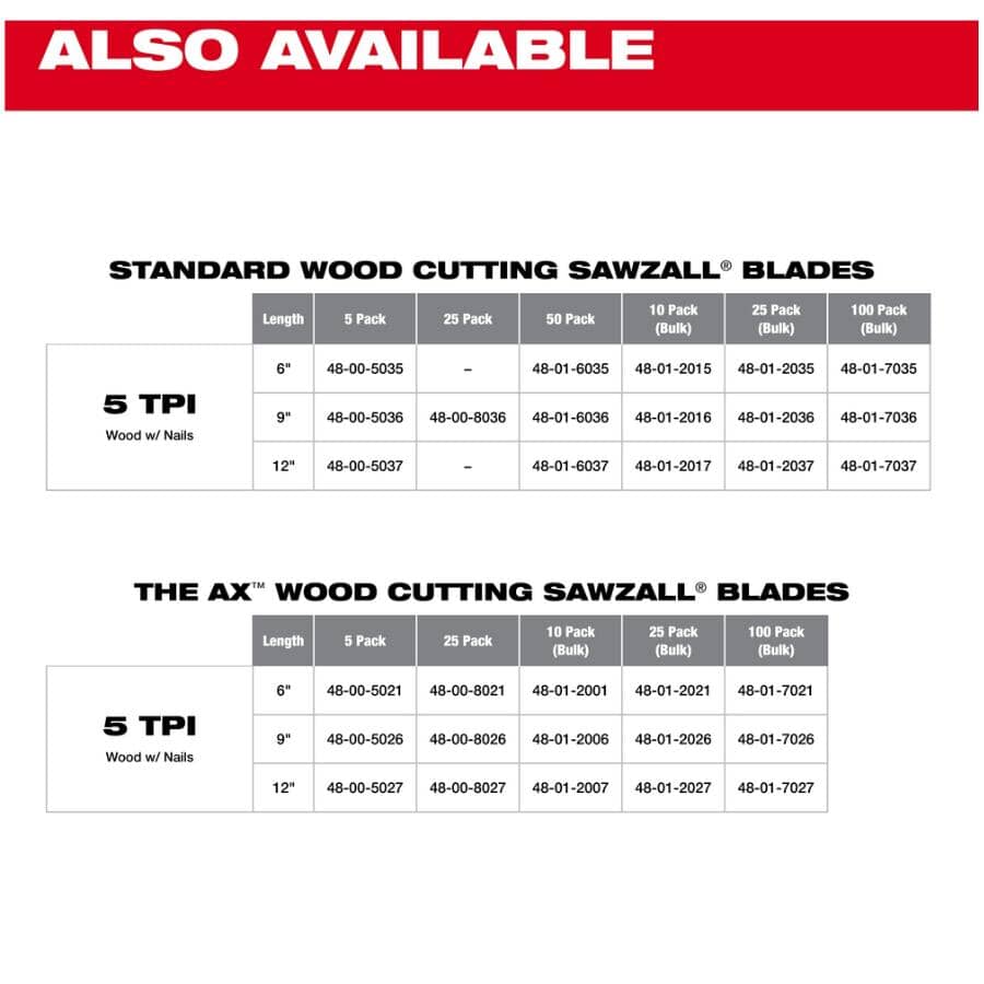 9" 5 TPI Sawzall The Ax Reciprocating Saw Blades - 5 Pack