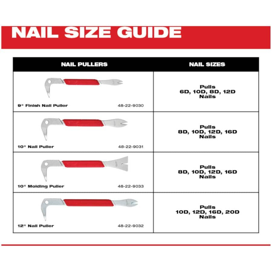 9" Nail Puller - with Dimpler