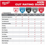 Cut Level 1 Nitrile Dipped Gloves - Extra Large