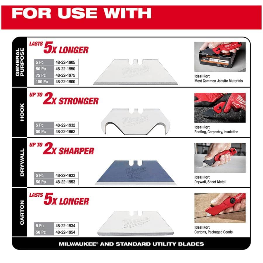 Fastback Folding Utility Knife