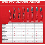 Fastback Folding Utility Knife