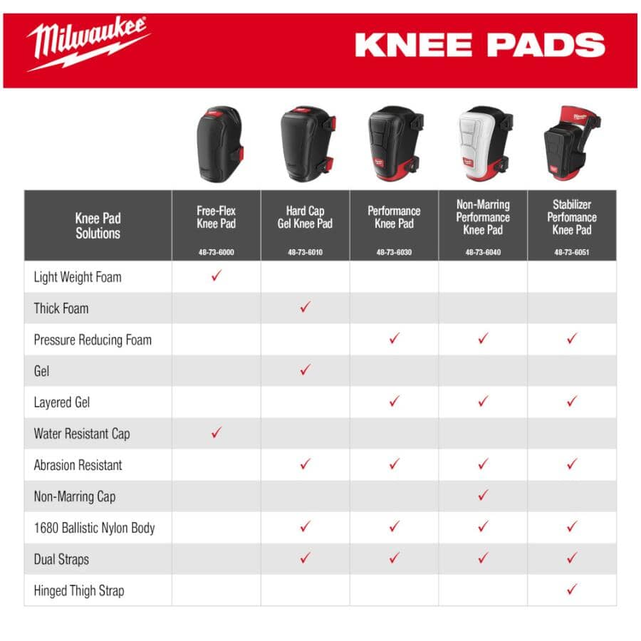 Free-Flex Foam Knee Pads