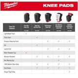 Free-Flex Foam Knee Pads