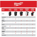 Hard Cap Gel Foam Knee Pads