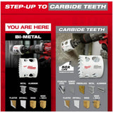 Hole Dozer 1-3/4" Bi-Metal Hole Saw