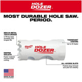 Hole Dozer 7/8" Bi-Metal Hole Saw