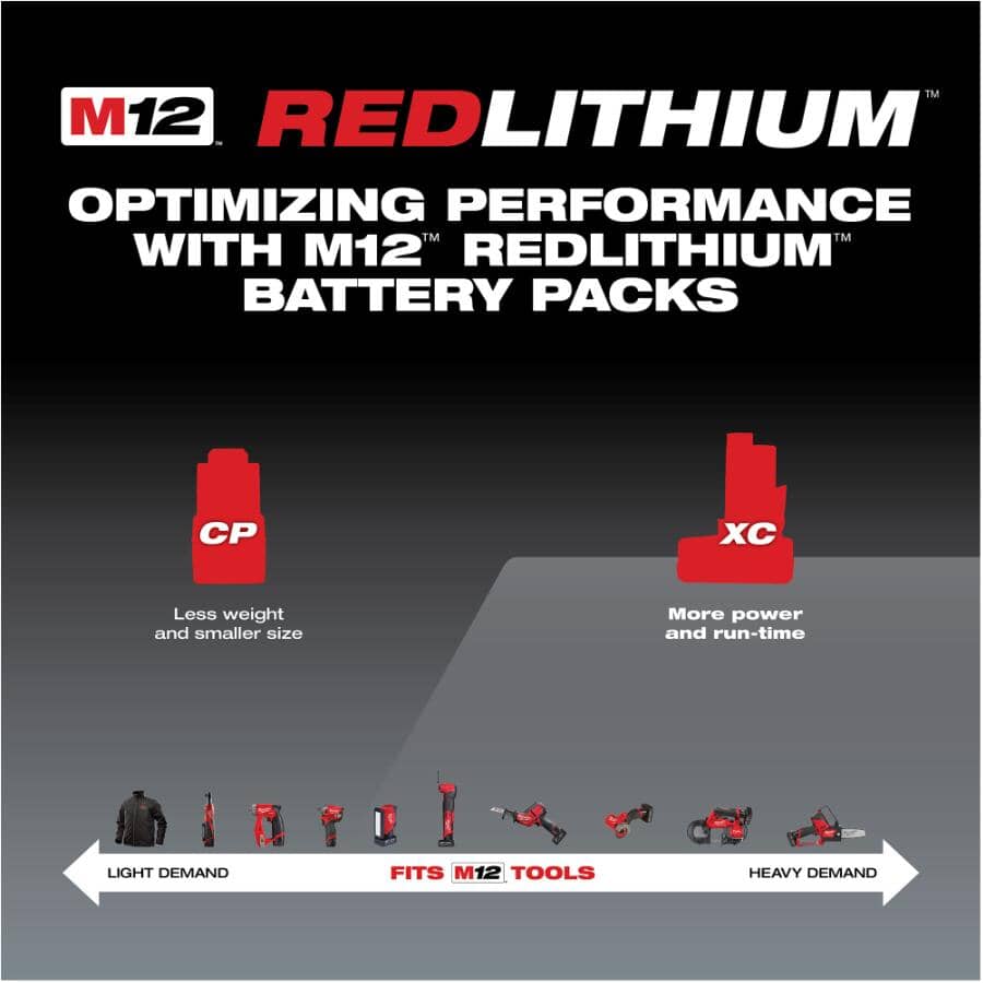 M12 12V Lithium-Ion Extended Capacity 3.0 Ah Redlithium Battery - 2 Pack