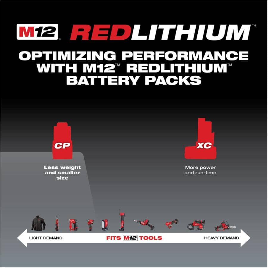 M12 12V Lithium-Ion Compact 3.0 Ah Redlithium Battery