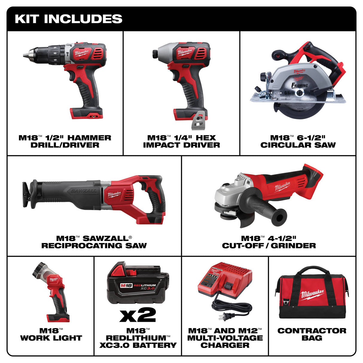 M18 18V Lithium-Ion Cordless Combo Tool Kit - Circular Saw, Cut-off Grinder, Hammer Drill Driver, Impact Driver , Sawzall & Work Light
