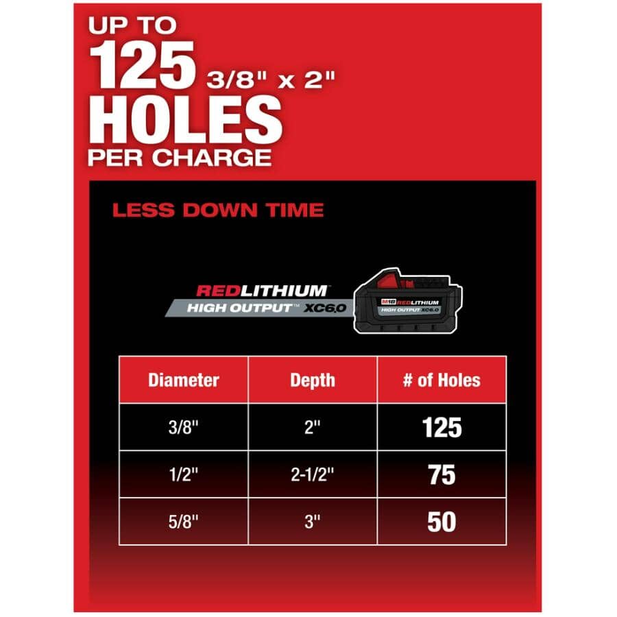 M18 Fuel 18V 1" SDS Plus Cordless Rotary Hammer - Tool Only