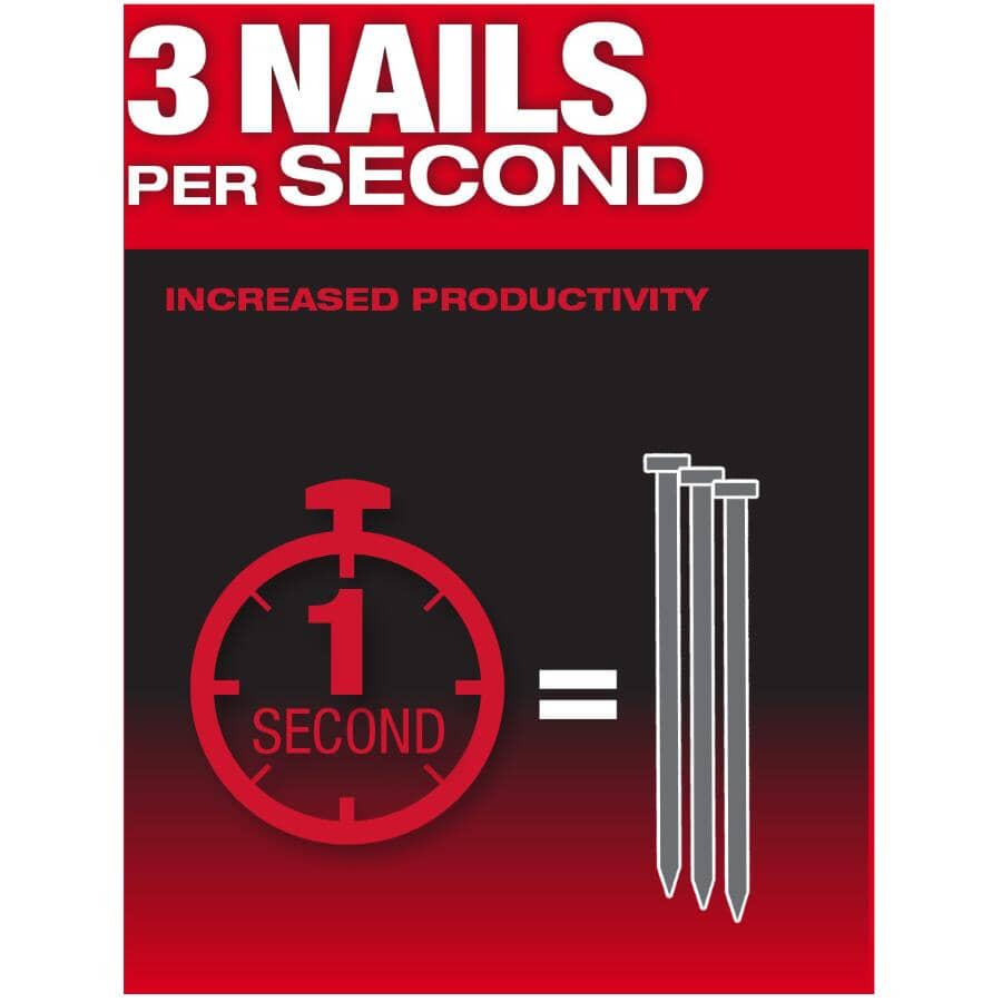 M18 Fuel 30 Degree Framing Nailer Kit