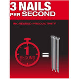 M18 Fuel 30 Degree Framing Nailer Kit