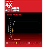 M18 Fuel Hackzall 18V Lithium-ion Cordless Reciprocating Saw - Tool Only