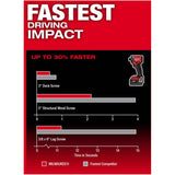 M18 Lithium Ion Cordless Hammer Drill & Impact Driver Combo Kit - 18V + 2 Batteries + Charger + Tool Case