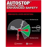 M18 Lithium Ion Cordless Hammer Drill & Impact Driver Combo Kit - 18V + 2 Batteries + Charger + Tool Case