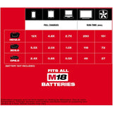 M18 Top-Off Power Supply - 175W, Tool Only