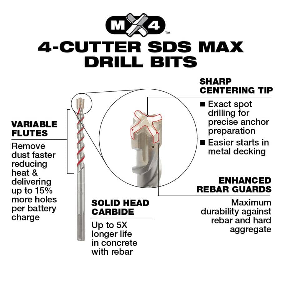 MX4 1" x 17" x 21" SDS MAX Drill Bit - 4 Cutters