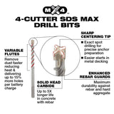 MX4 1" x 17" x 21" SDS MAX Drill Bit - 4 Cutters