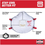 N95 Valved Respirator with Gasket - 10 Pack