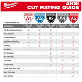Nitrile Cut Level 3 Gloves - Extra Large