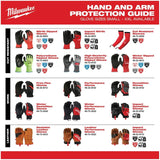 Nitrile Cut Level 4 High Visibility Gloves - Medium