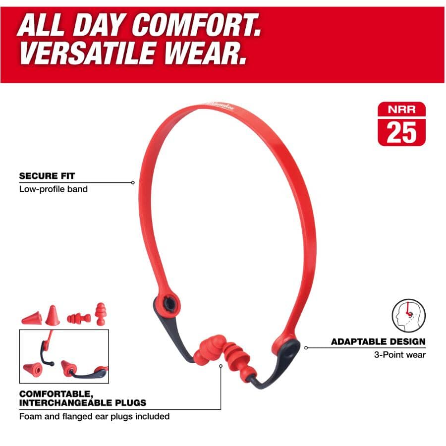 Reusable Banded Ear Plugs