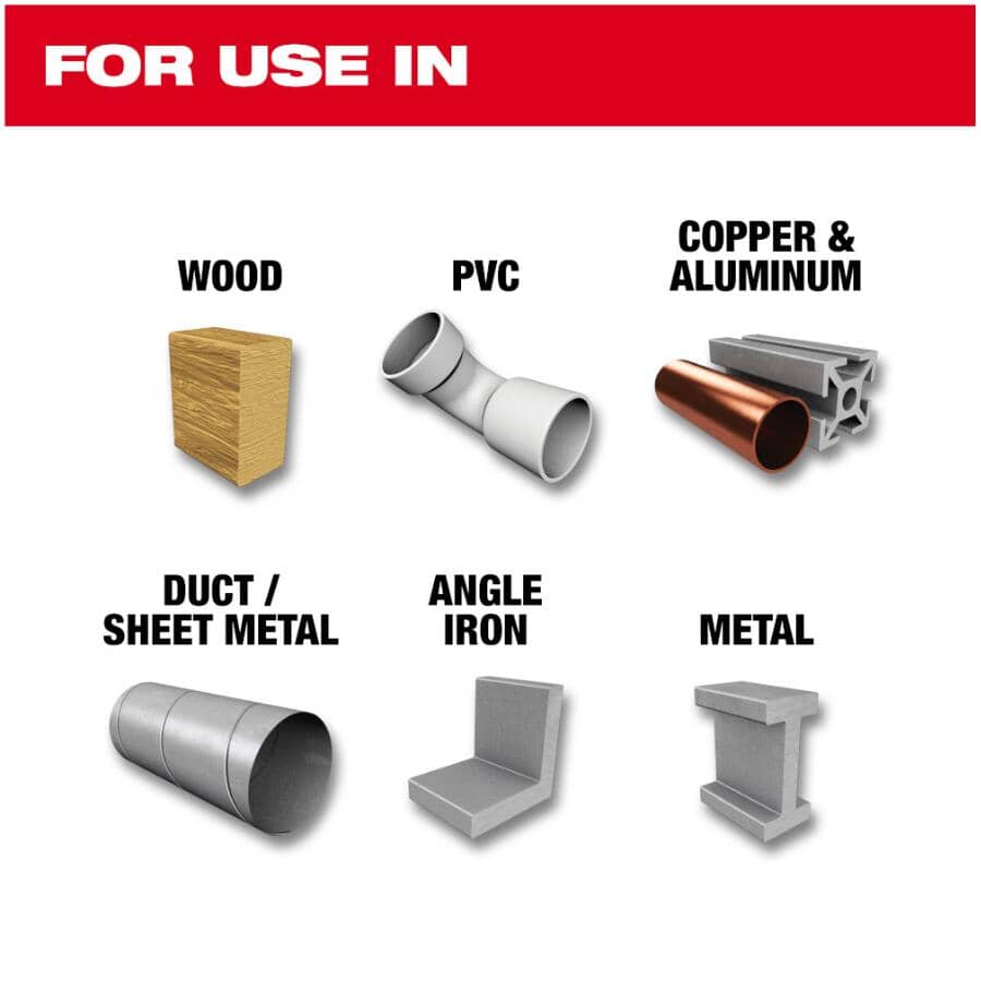 Shockwave Red Helix 1/16" Titanium Drill Bit - 2 Piece