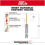 Shockwave Red Helix 1/16" Titanium Drill Bit - 2 Piece