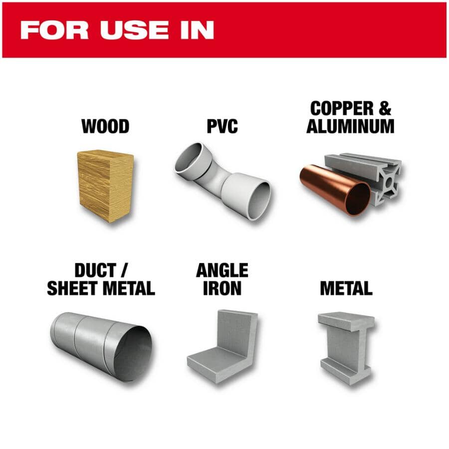 Shockwave Red Helix Titanium Drill Bit Set - 23 Piece