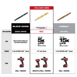 Shockwave Red Helix Titanium Drill Bit Set - 23 Piece