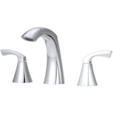 Lindor 2 Handle Widespread Lavatory Faucet - Chrome