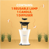 Mosquito Repellent Lamp