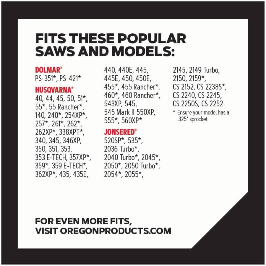 M72 SpeedCut Replacement Chainsaw Chain - 18"