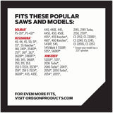 M72 SpeedCut Replacement Chainsaw Chain - 18"